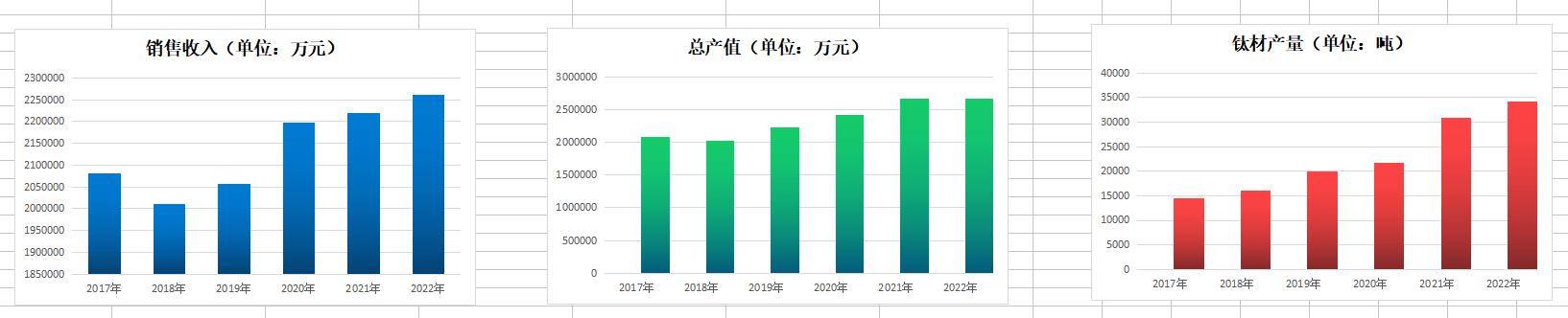 尊龙凯时【官网首页】人生就是博!